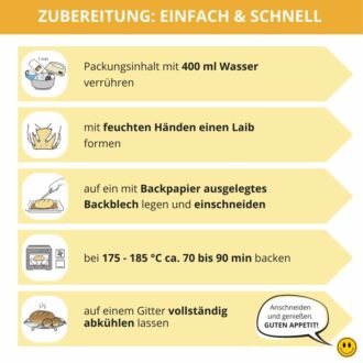 Rheinisches Bauernbrot low-carb keto glutenfrei paleo Eiweißbrot Backmischung