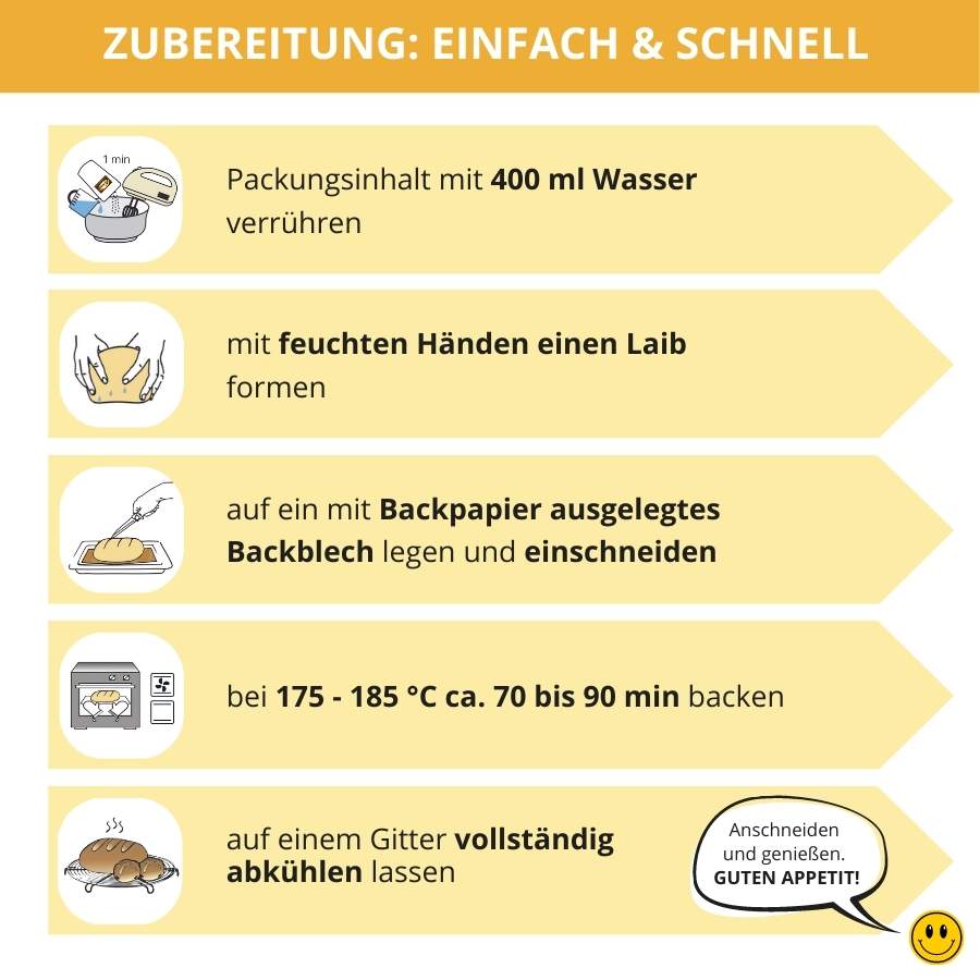 Unser Goldenes Backmischung Paleo Brot low-carb keto glutenfrei