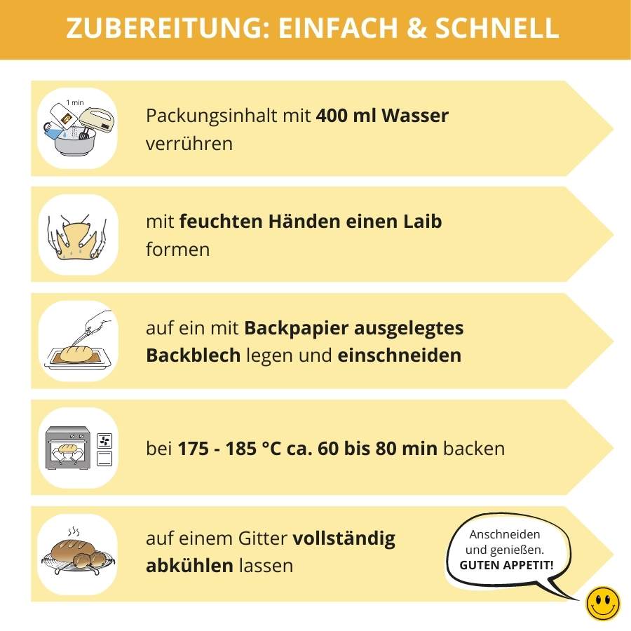 Bauerntoast low-carb keto glutenfrei paleo Eiweissbrot Backmischung mit 0.1 g Kohlenhydrate NUSSFREI