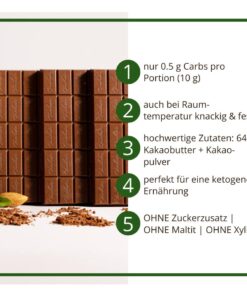 CHOKETO Low Carb & Keto Schokolade Typ MIX-Paket VOLLMILCH – PUR + MANDEL + HASELNUSS – 3 Tafeln – handgemacht
