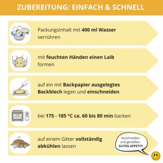 Ramsteiner Körnertoast low-carb keto glutenfrei paleo Eiweißbrot Backmischung
