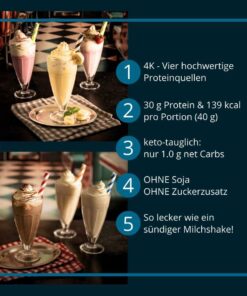 Protein MILCHSHAKE Proteinshake Ketoshake Proteinpulver - Vorteile