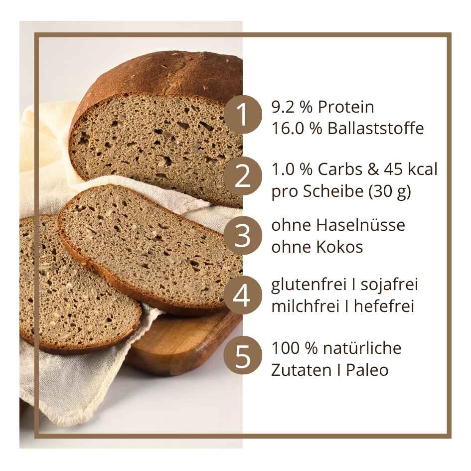 Landstuhler-Sonnenblumenbrot_lowcarb_keto_glutenfrei